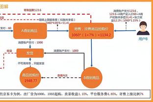 咱不哭！罗德里进球后告慰祖父差点情绪崩溃，被莫拉塔一把拉起