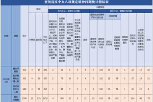 红军小将：有10名年轻球员在欧战得到出场机会，想想都很疯狂